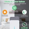 1500ml Semiconductor Dehumidifier with Automatic Defrost & Timer EU Plug - 5