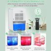 Picture of 1500ml Semiconductor Dehumidifier with Automatic Defrost Function, Timer, Sleep Mode EU Plug