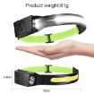 Picture of Fluorescent Belt Sensor Headlight Outdoor Running and Cycling Head Torch (White+Yellow Light)