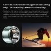 R3 SIZE 20 Smart Ring - Heart Rate/Blood Oxygen/Sleep Monitor - 8