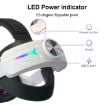Picture of For Meta Quest 3 USB Rechargeable RGB Lighting Effect Adjustable Foldable Headset (White)