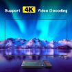 Picture of H96 Max W2 4K Ultra HD Android 11.0 Smart TV Box with Remote Control, Amlogic S905W2 Quad-Core, 4GB+32GB (EU Plug)