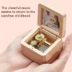 Picture of Frame Style Music Box Wooden Music Box Novelty Valentine Day Gift,Style: Rosewood Red-Bronze Movement
