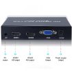 Picture of 2 Ports HDMI HD Player 1080P Boot Automatic Circulation Advertising Demonstration Machine Distributor Code Flow Meter, UK Plug