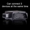 16PIN Car OBD Diagnostic Extended Plug OBD2 Splitter - 6