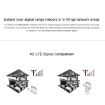 LF-ANT4G01 Indoor 88dBi 4G LTE MIMO Antenna with 2m Connector Wire - 8