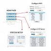 5V/12V WIFI Digital Clock Module, Blue - Automatic Time Sync - 6