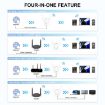 Wavlink AERIAL D4X AX1800Mbps WiFi Signal Amplifier EU Plug - 6