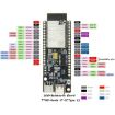 TTGO T-Koala ESP32 WiFi Bluetooth Module 4MB Development Board - 4