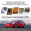 Picture of For Tesla Model 3 4 ppcs/Set Car Fenders Mud Flap Modification Accessories