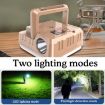 Picture of Outdoor Camping Tent Lamp USB Rechargeable LED Long Life Camping Lights