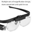 Picture of 11642DC Multi-magnification Glasses-type Maintenance Rechargeable Magnifying Glass