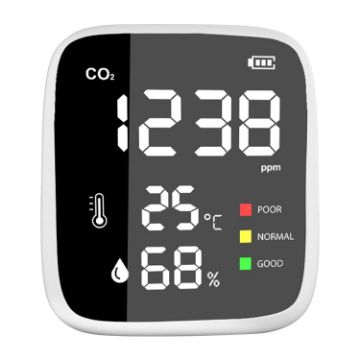 Picture of DM1308B Carbon Dioxide Detector Concentration Monitor with LED Display