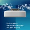 PA-441 Wireless Smart Smoke Alarm - Google Shopping - 5