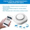 PA-441 Wireless Smart Smoke Alarm - Google Shopping - 8