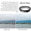 Picture of Sunnylife 6 in 1 CPL+UV+ND4+ND8+ND16+ND32 Filter For Insta360 GO 2