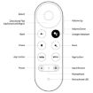 Picture of For Google G9N9N Television Set-top Box Bluetooth Voice Remote Control (White)