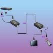 NK-C100IR 1080P HDMI Coaxial Extender Transmitter + Receiver - 3