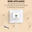 LDNIO A201 2.4A Dual USB Charging Head Travel Charger (US Plug) - 6