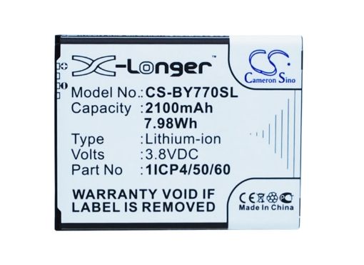 Beurer BY77 952-62 Battery 1ICP4/50/60-210AR Replacement - 1