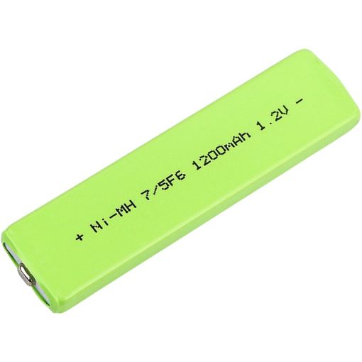 Iriver SlimX IMP-900/550/400/350 MP-350 Battery Replacement - 1