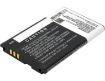 Battery for Microsoft Lumia 532/435 RM-1070 (BV-5J) - 3