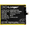 Vivo Y53 Dual SIM Battery B-C1 Replacement - 3