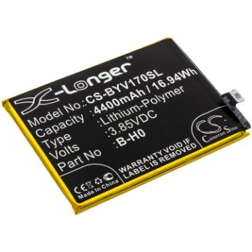 Vivo V1913 V17 Neo Battery (p/n B-H0) Replacement - 1