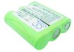 Battery for Symbol TX94C2-D PTC-960L/DS/CL/C H960-C (14881-000) - 2