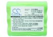 Battery for Symbol TX94C2-D PTC-960L/DS/CL/C H960-C (14881-000) - 5