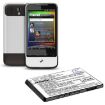 HTC Wildfire Rhyme Legend Incredible HERO200 Battery 35H00127-02M - 4