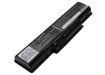 Picture of Battery for Acer Aspire 5738ZG Aspire 5738Z Aspire 5738G Aspire 5738 Aspire 5735Z-582G16Mn Aspire 5735Z Aspire 5735 (p/n AS07A31 AS07A32)