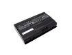 Eurocom Sky X7C i9-9900K P7 Pro P5 Battery Replacement - 1