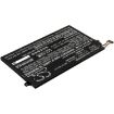 Lenovo ThinkPad E590 E585 Battery (p/n 01AV446 01AV448) - 2