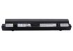 Lenovo IdeaPad S9/S12/S10L Battery (P/N 1BTIZZZ0LV1 45K127) - 1