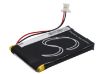 Sony Clie PEG-UX50/UX40 Battery (p/n 1-756-381-11 UP553) - 5