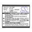 Battery for Ge Smart J1470S-SL PJ1 J1470S J1470 Imaging G100 DV1 - 3