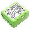 Ritron RTX450 RTX150 Patriot Battery (p/n BNH-BPX8N-HC) - 2