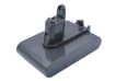 Dyson DC31 DC34 DC35 DC44 DC45 DC56 Battery (p/n 202932-01 02) - 5