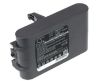 Dyson V6 Battery for Trigger, Total Clean, Top Dog, Slim, Motorhead - 4