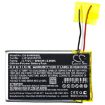 Sony MDR-HW700DS Battery (p/n LIS1494HNPPC) Replacement - 3