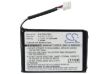 Swissvoice Iron Battery Replacement - 5