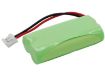 Battery for GE H-5401 H-5250 5-2840 5-2826 5-2814 5-2734 28871FE3 - 5