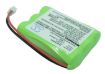 Teletalk 7105A Battery Replacement - 2