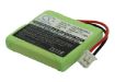 Telekom T-Easy C310 Battery Replacement - 1