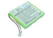 Battery for Detewe Varix M2 & Twinny Models (p/n 1453.060-02110) - 1