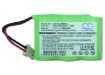 Battery for GP (P/N 30AAAM3BML T255) Replacement - 4