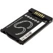 Battery for Aastra DTS11 650c 632D 630d 622d 620d 612d 610d 600d - 4