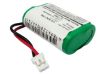 Petsafe PDT00-12470 Battery Replacement - 2