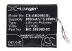 Battery for Kindle 7th/8th Gen WP63GW SY69JL 558 58-000083/151 - 1
